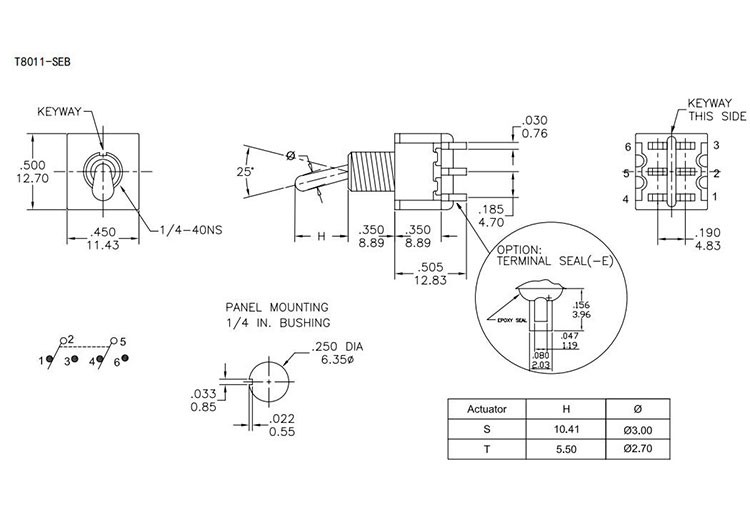 product-750-510